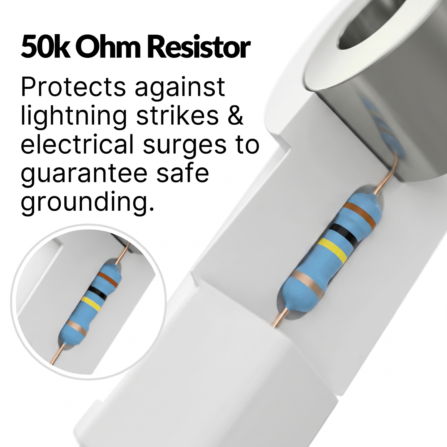 Pluxano™ Grounding Sheet