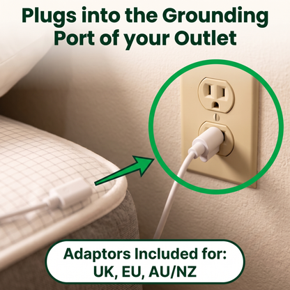 Pluxano™ Grounding Sheet