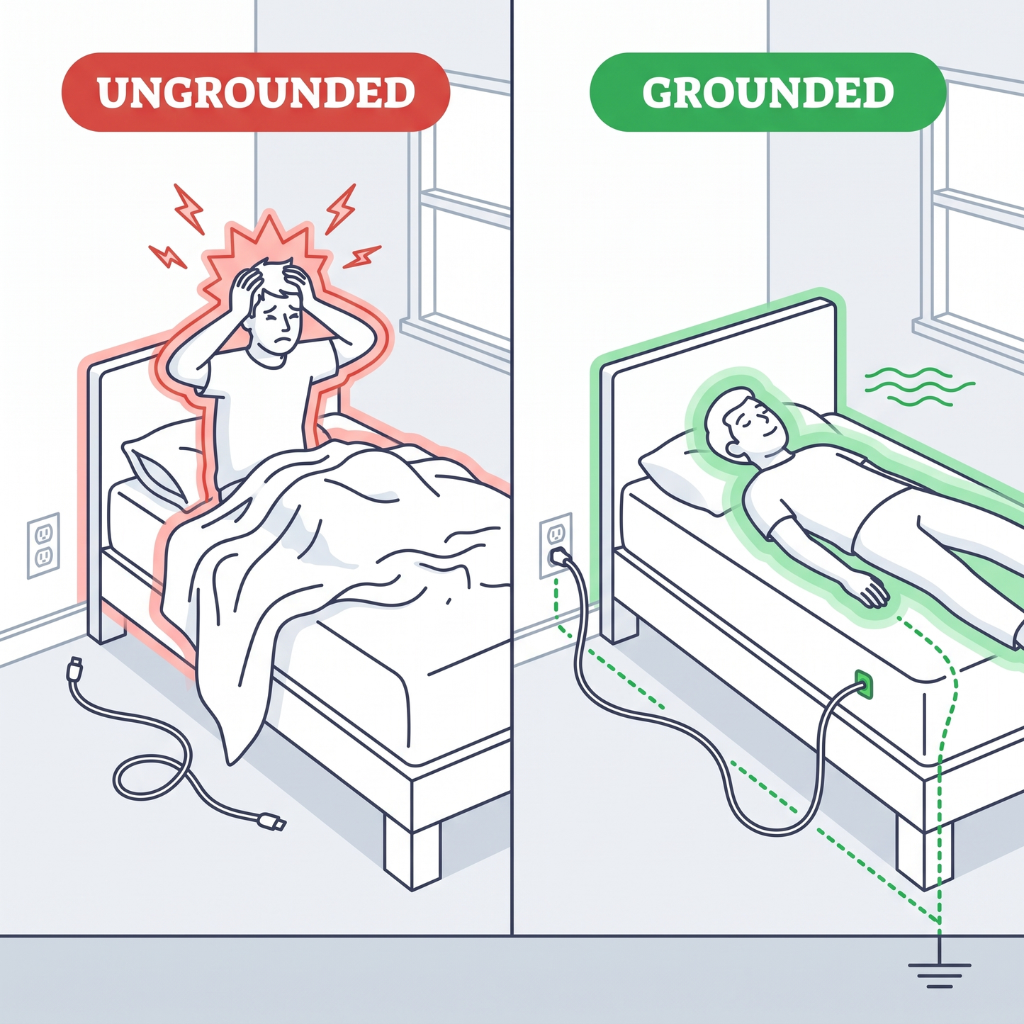 Pluxano™ Grounding Sheet